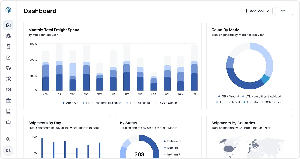 Integrated spot quote marketplaces